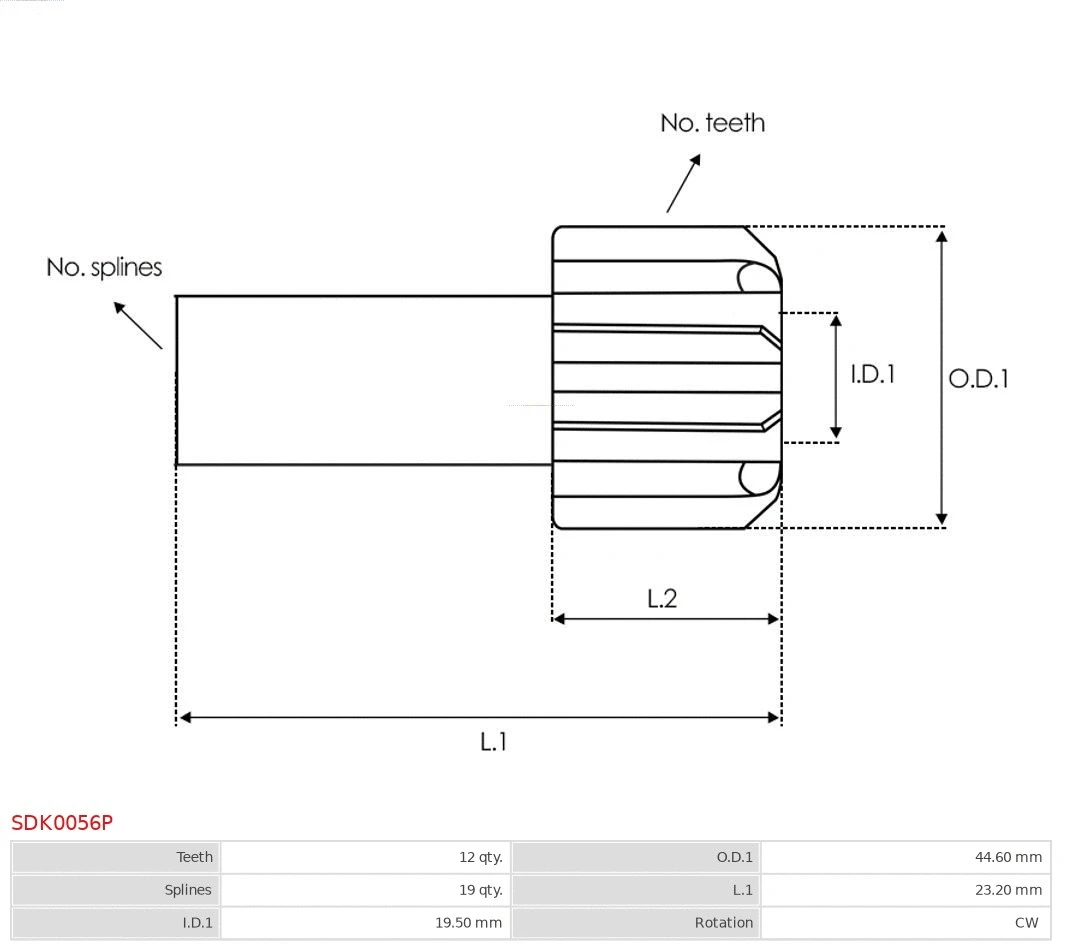 Freewheel Gear, starter