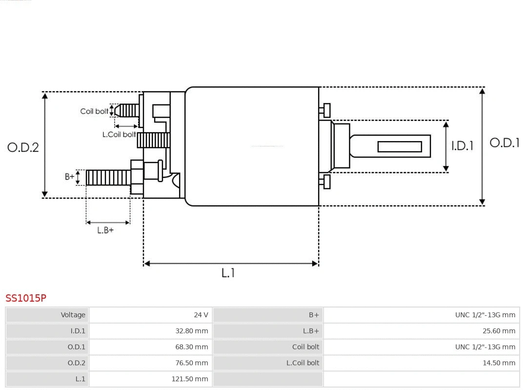 Solenoid Switch, starter