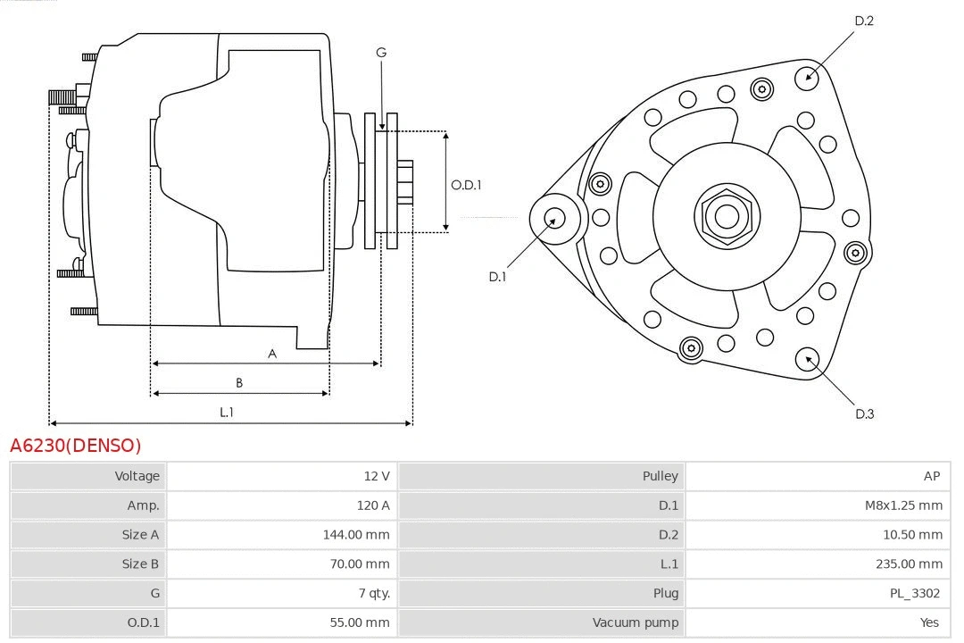 Alternator