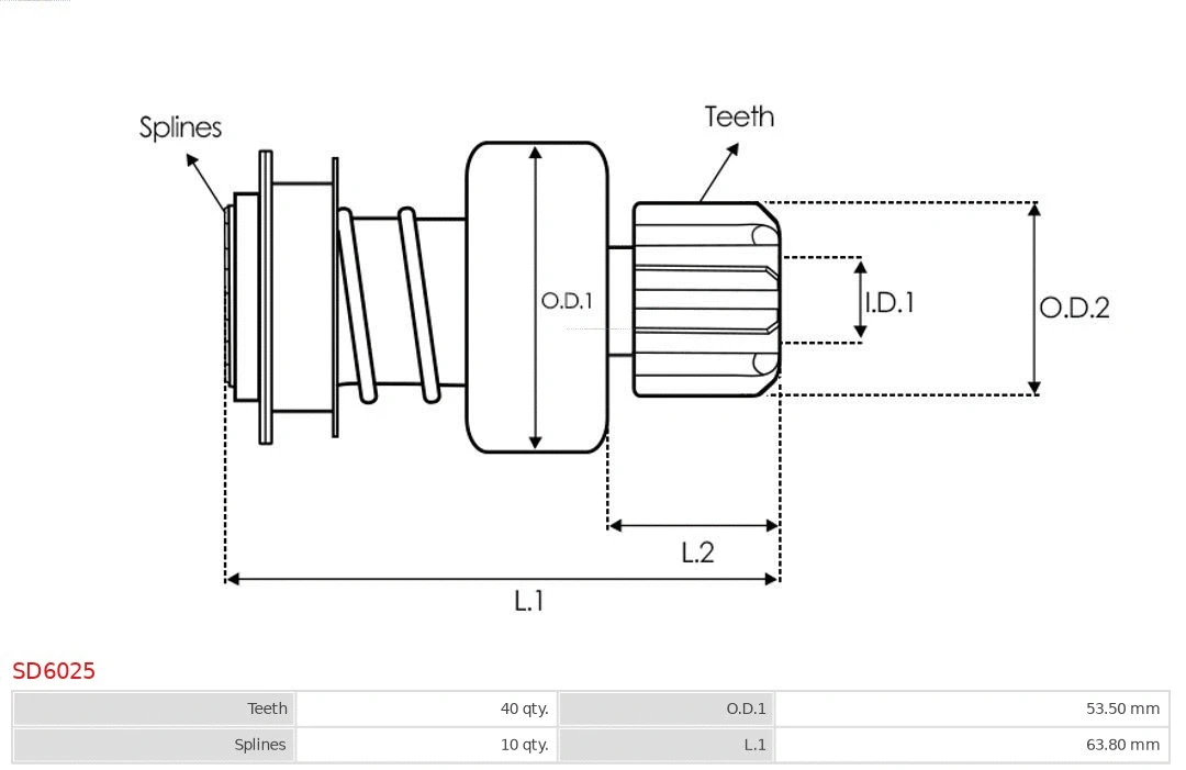Freewheel Gear, starter