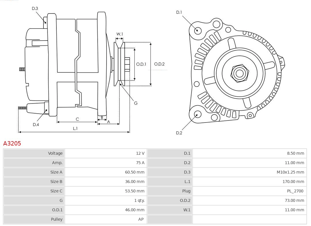 Alternator