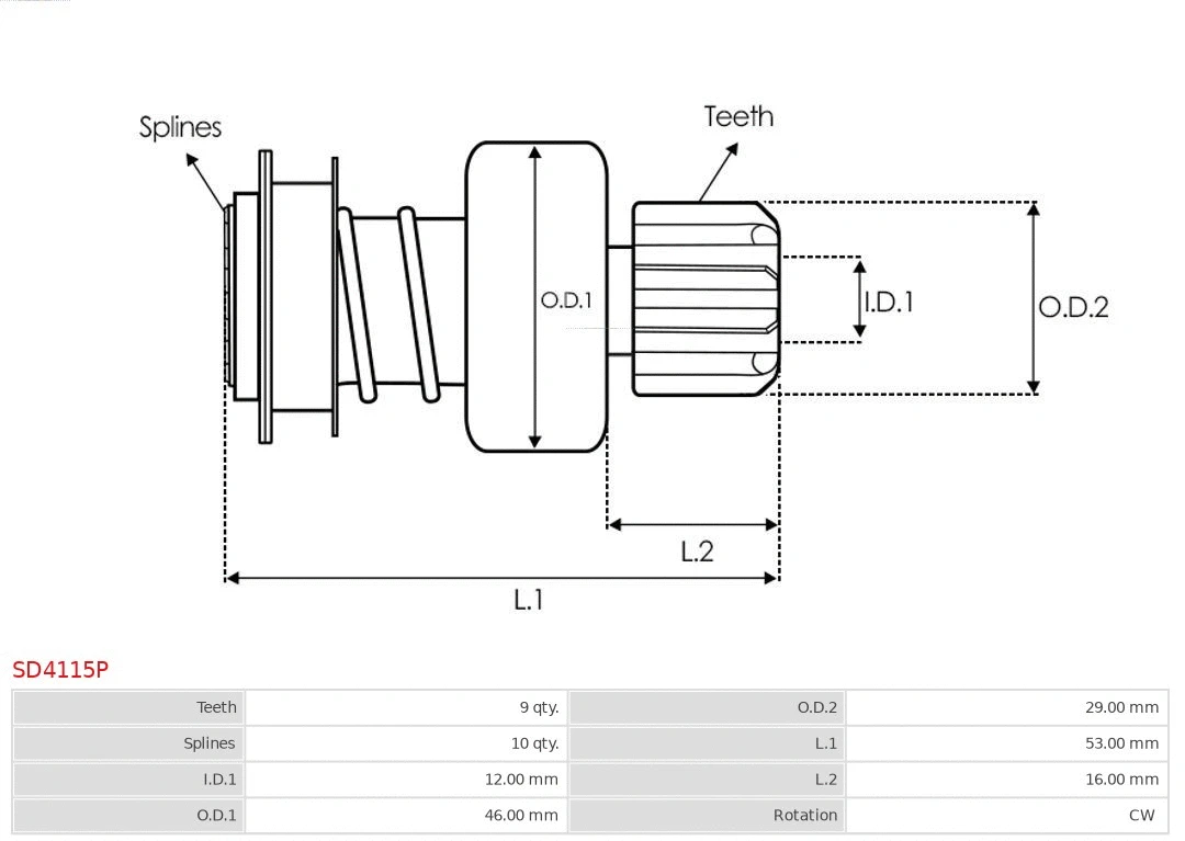 Freewheel Gear, starter