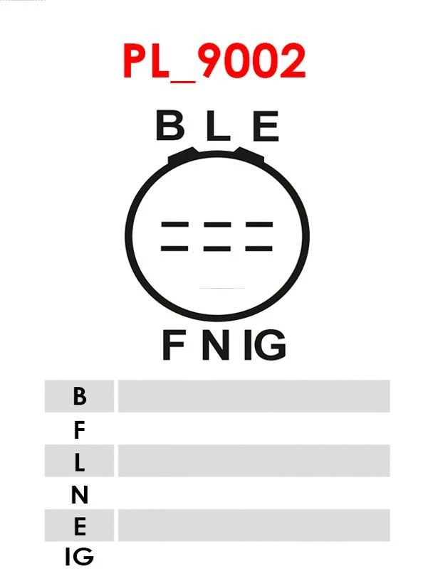 Alternator Regulator