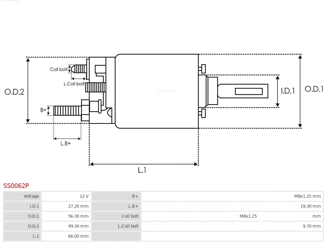 Solenoid Switch, starter