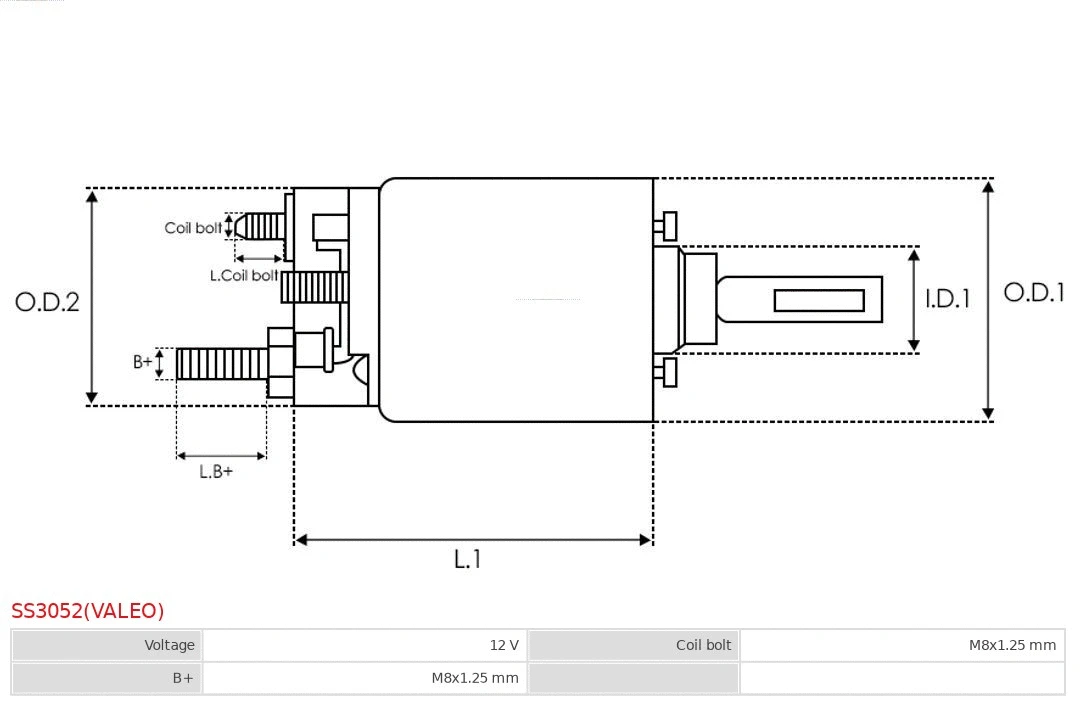 Solenoid Switch, starter