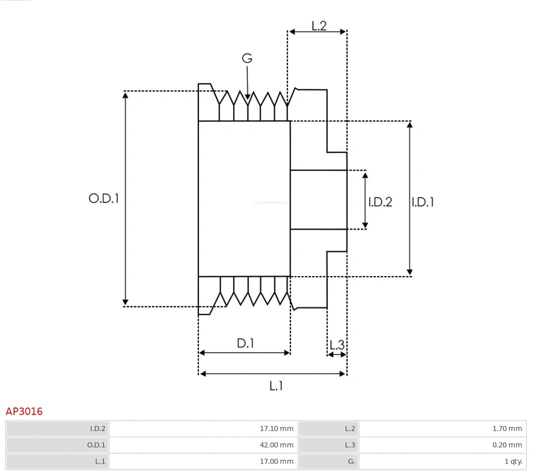 Belt Pulley, alternator