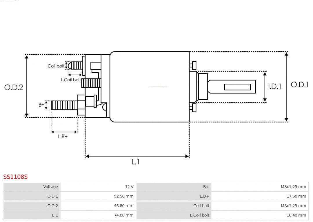 Solenoid Switch, starter