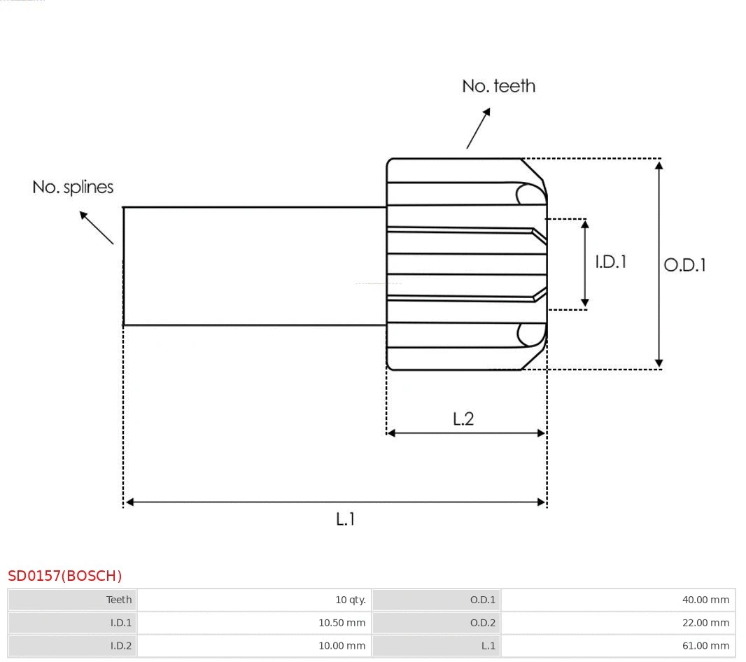 Freewheel Gear, starter