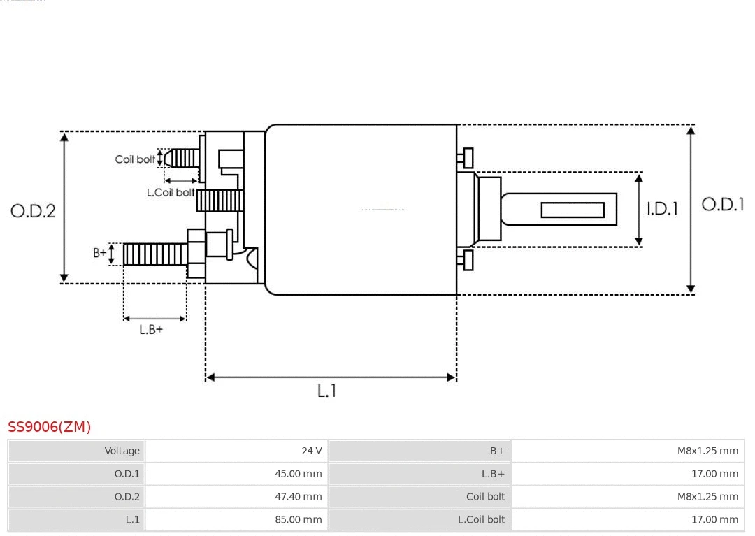 Solenoid Switch, starter