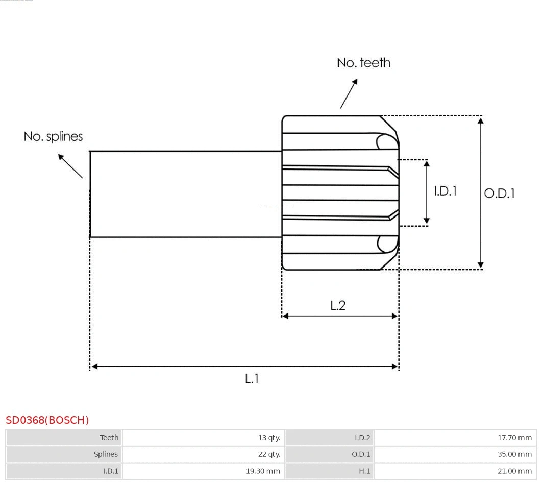 Freewheel Gear, starter