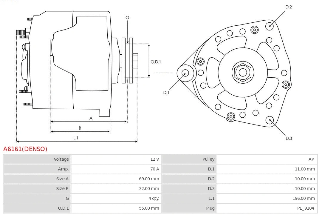 Alternator