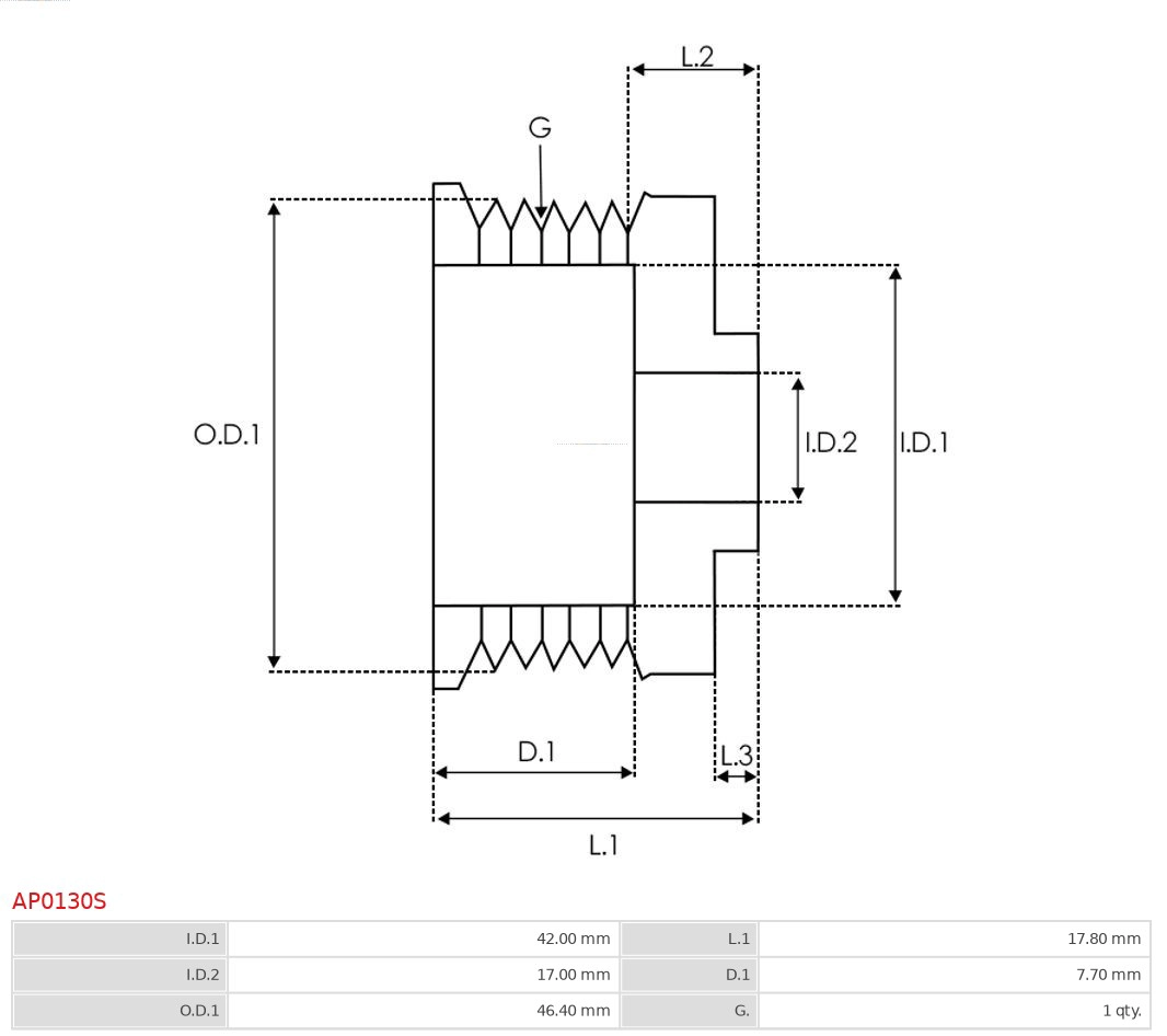 Belt Pulley, alternator