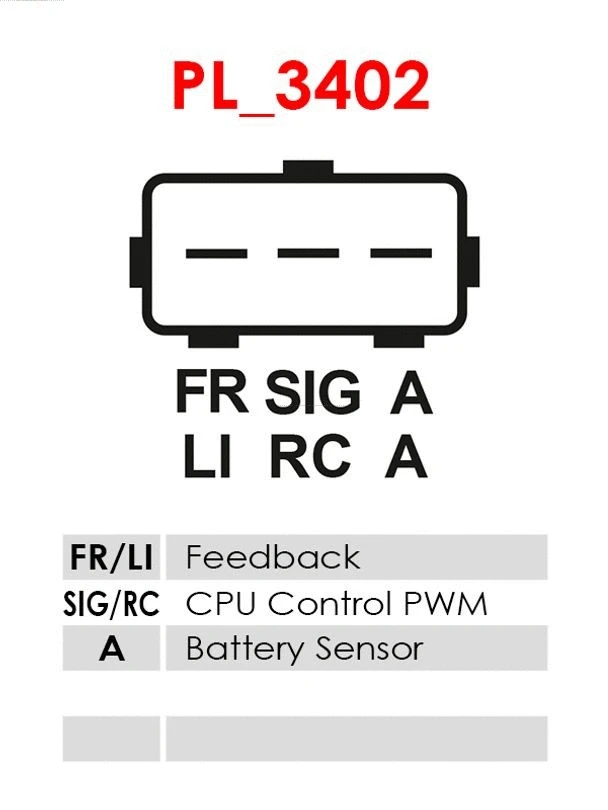 Alternator (A6088)