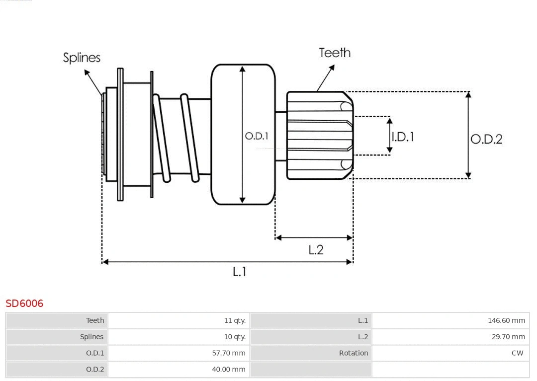 Freewheel Gear, starter