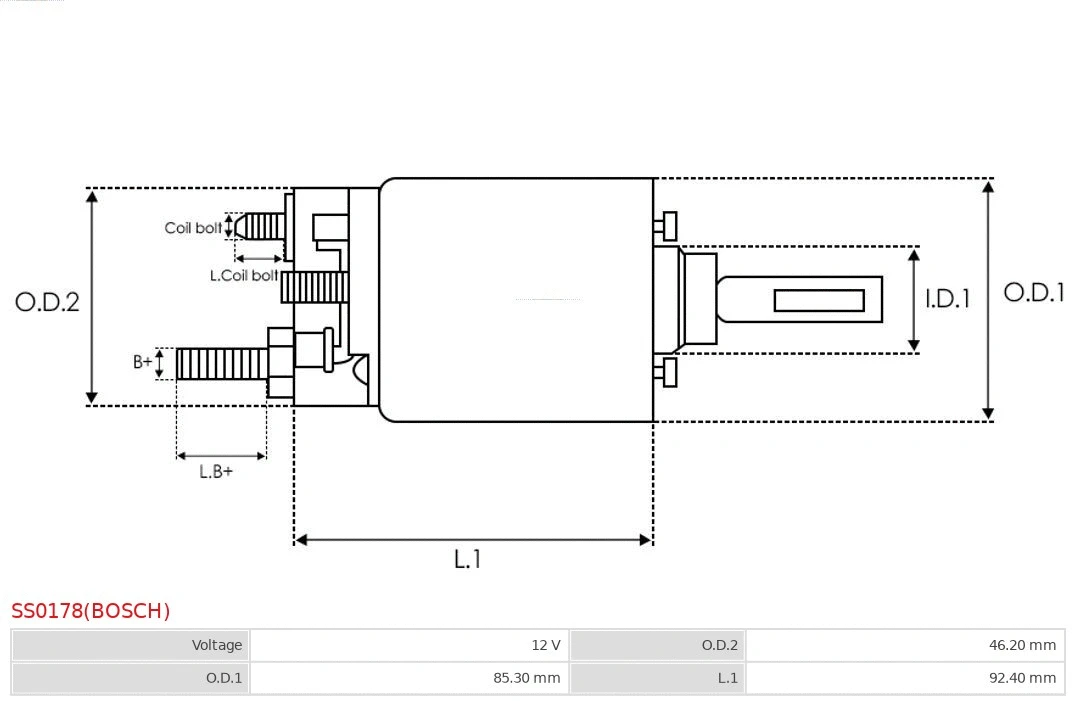 Solenoid Switch, starter