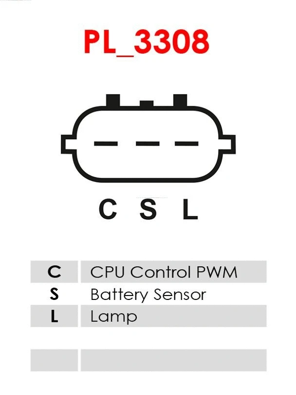 Alternator (A5057)