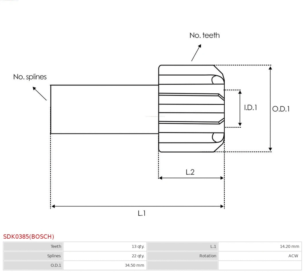 Freewheel Gear, starter