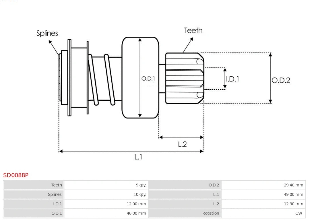 Freewheel Gear, starter
