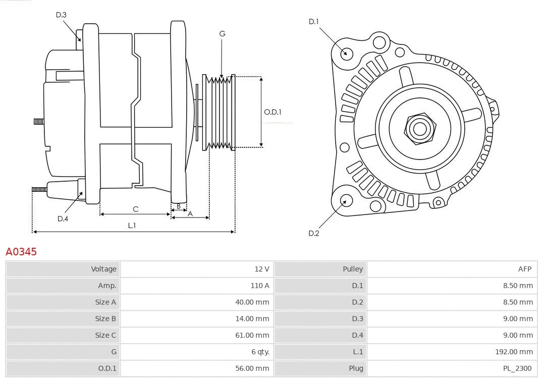Alternator