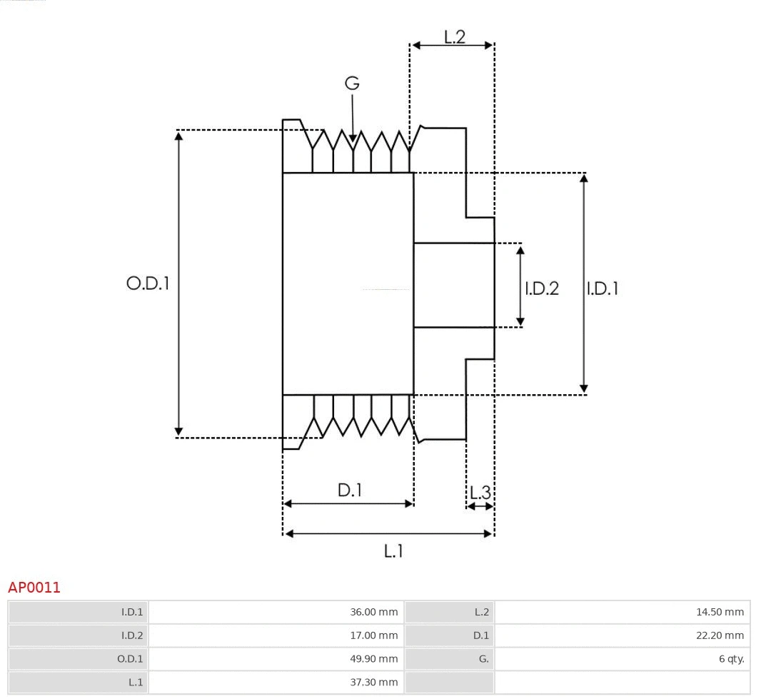 Belt Pulley, alternator