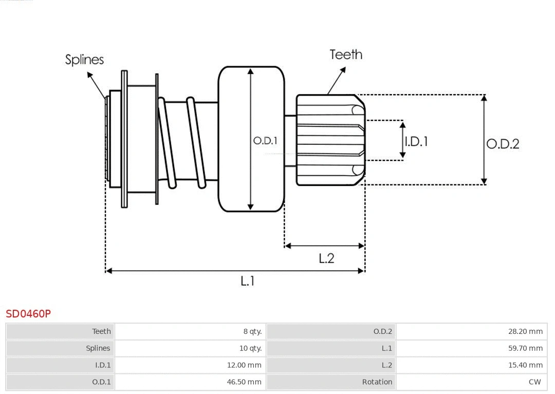 Freewheel Gear, starter