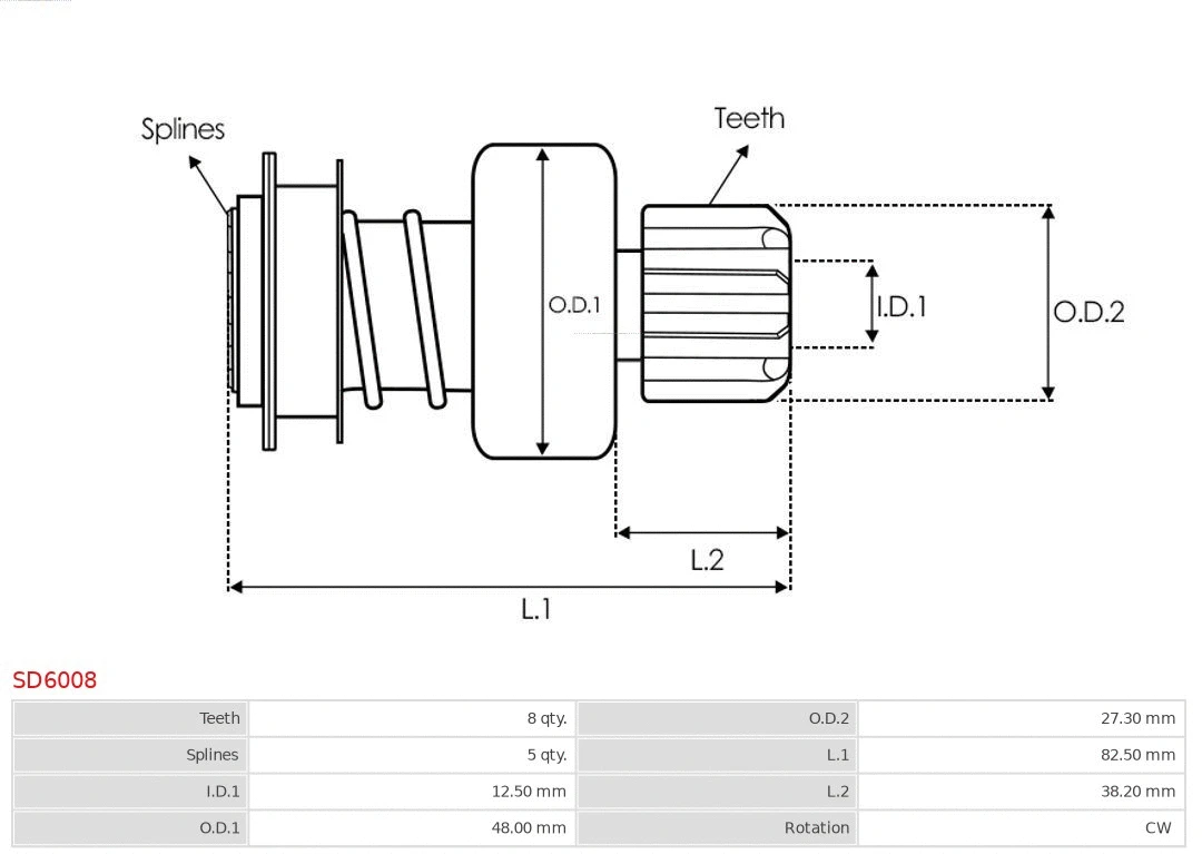Freewheel Gear, starter