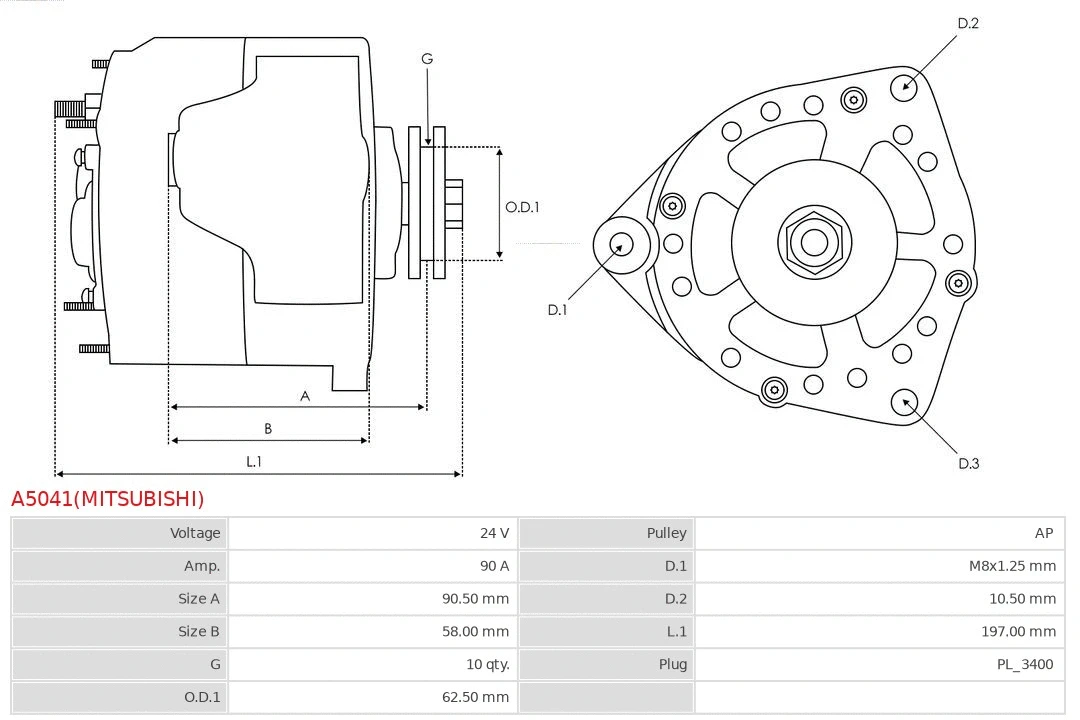 Alternator
