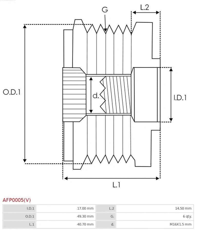 Alternator Freewheel Clutch