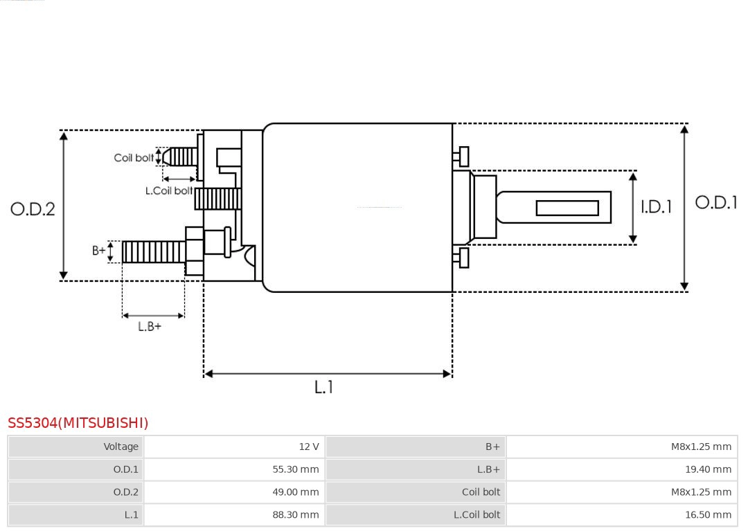 Solenoid Switch, starter