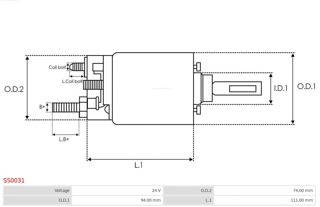Solenoid Switch, starter