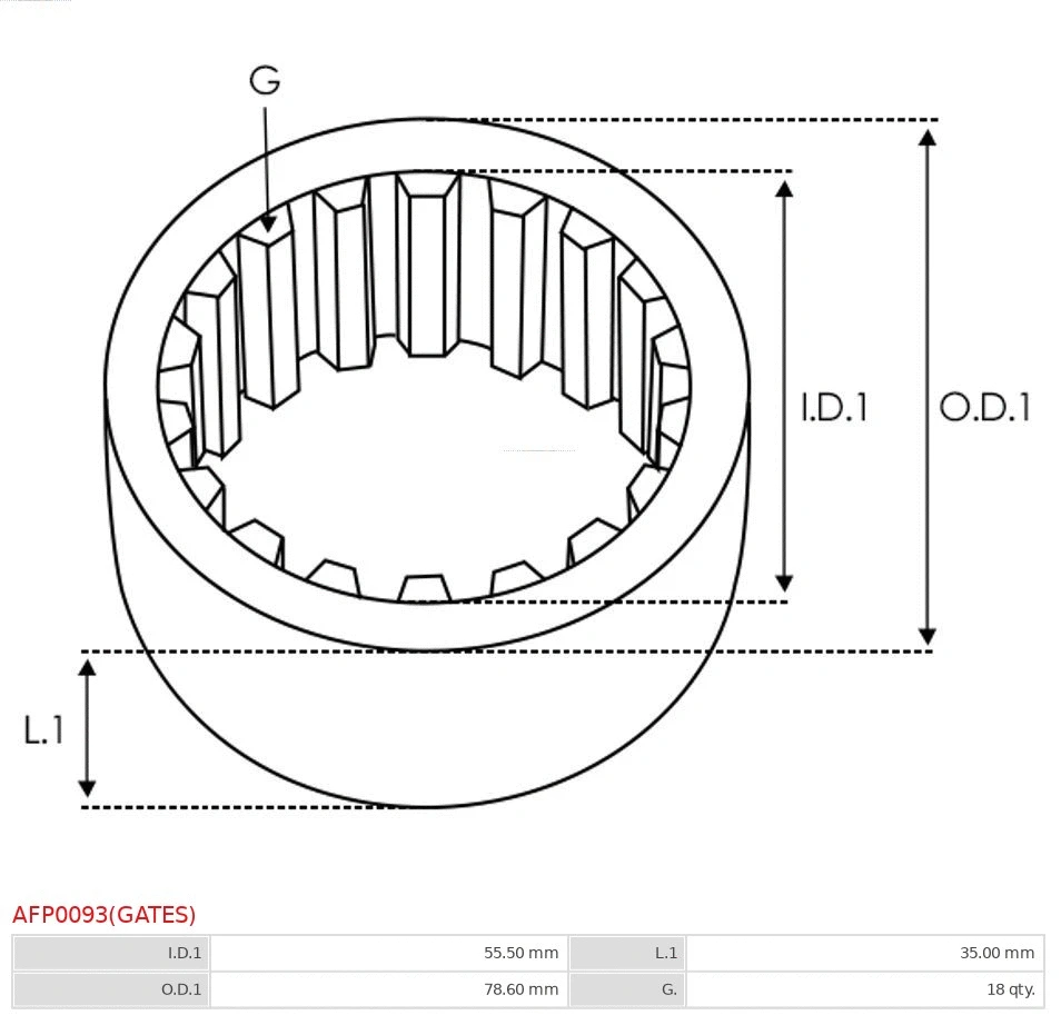 Belt Pulley, alternator