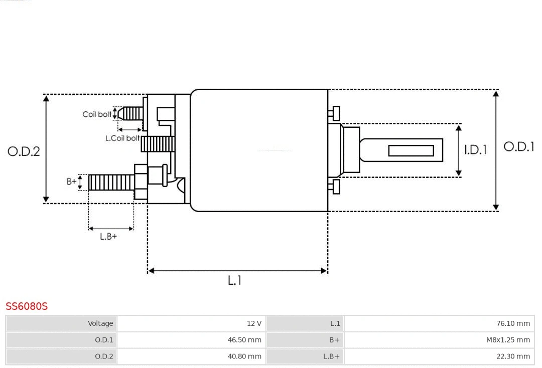 Solenoid Switch, starter