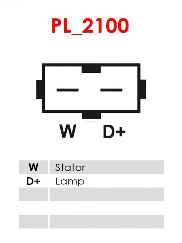 Alternator (A0019)