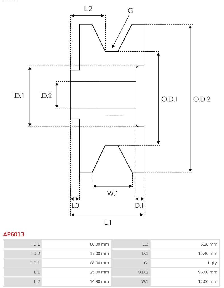 Belt Pulley, alternator