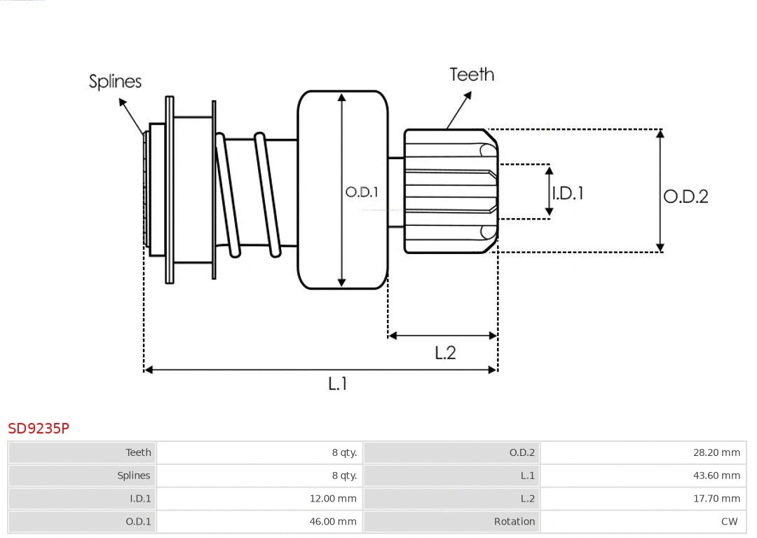 Freewheel Gear, starter