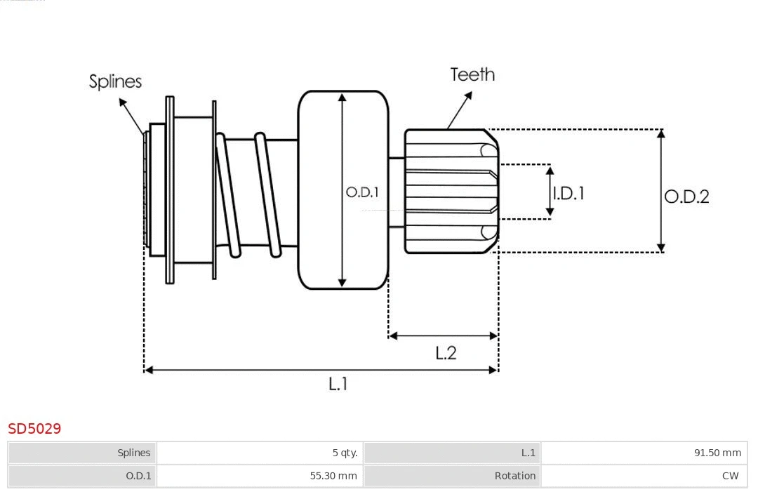Freewheel Gear, starter