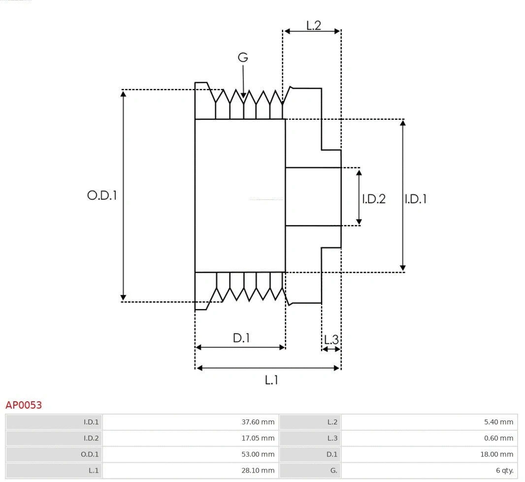 Belt Pulley, alternator