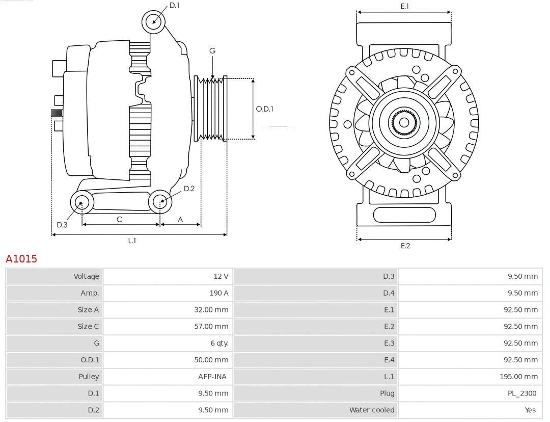 Alternator