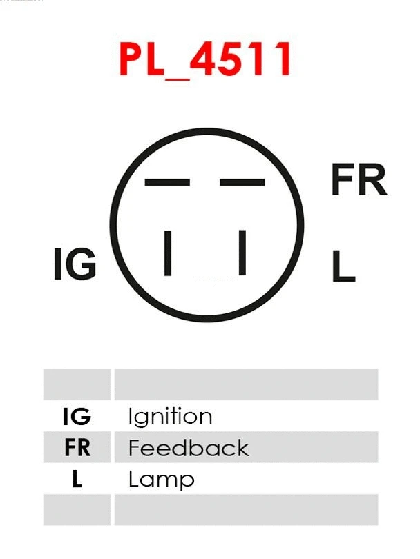 Alternator Regulator (ARE0161)