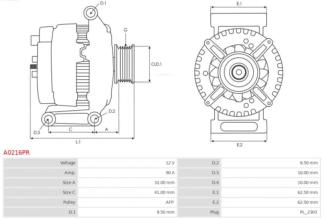 Alternator