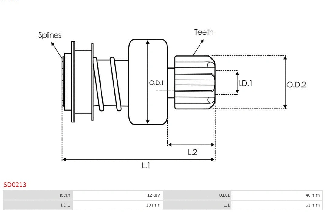 Freewheel Gear, starter