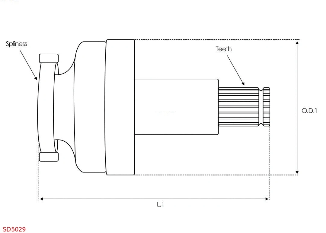 Freewheel Gear, starter