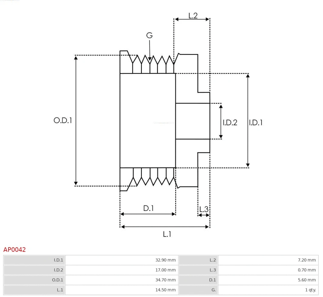 Belt Pulley, alternator