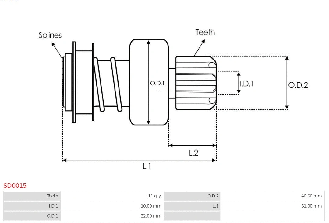 Freewheel Gear, starter
