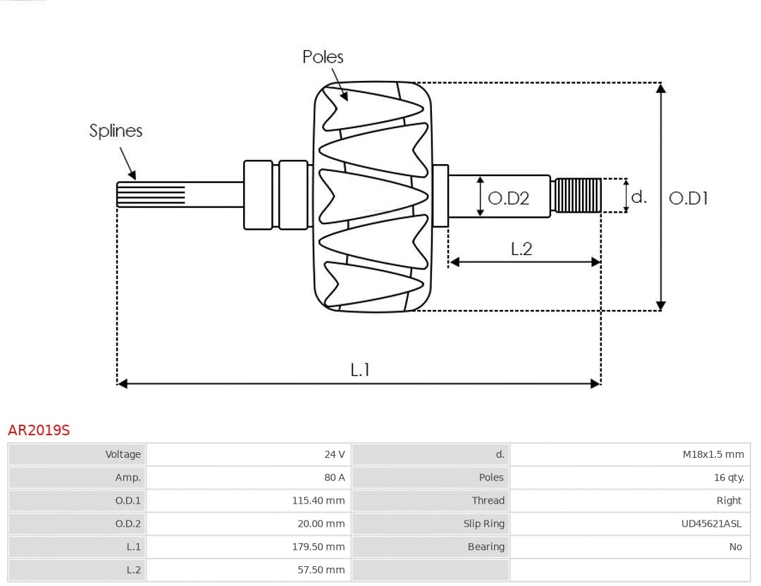 Rotor, alternator