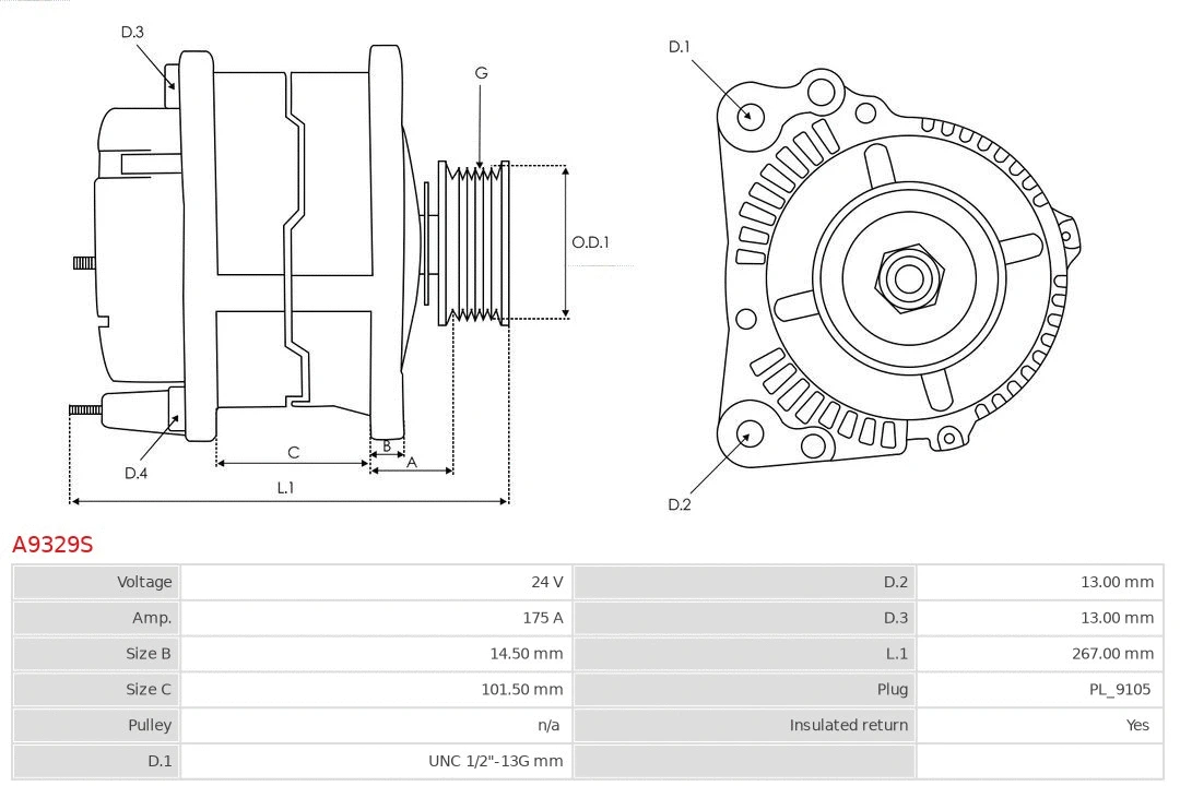 Alternator