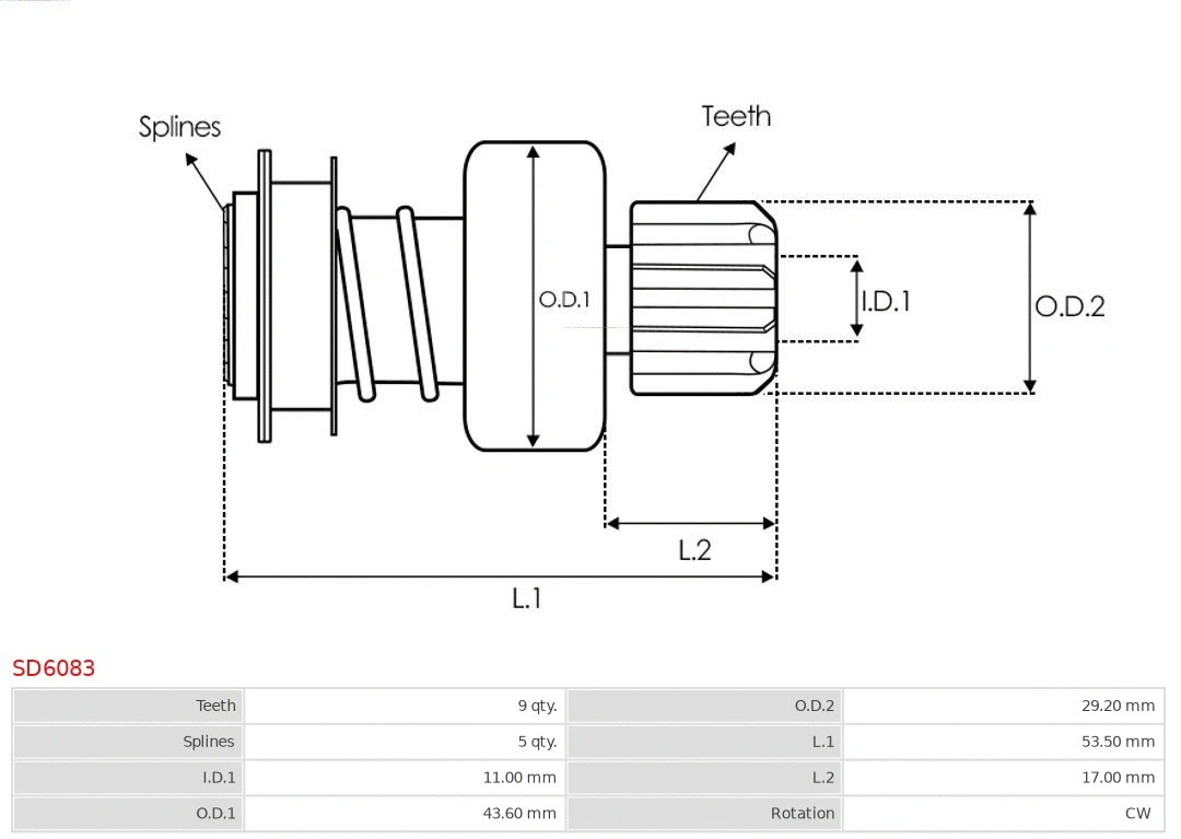 Freewheel Gear, starter