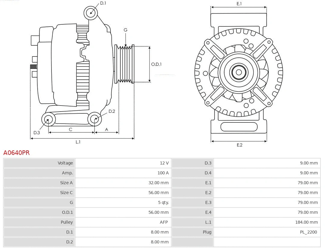 Alternator