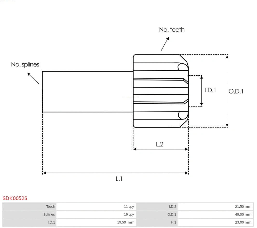 Freewheel Gear, starter