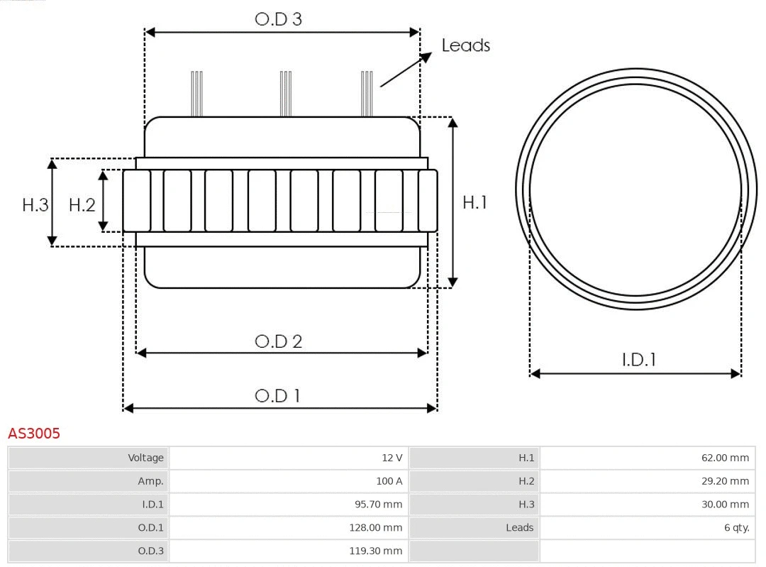 Stator, alternator